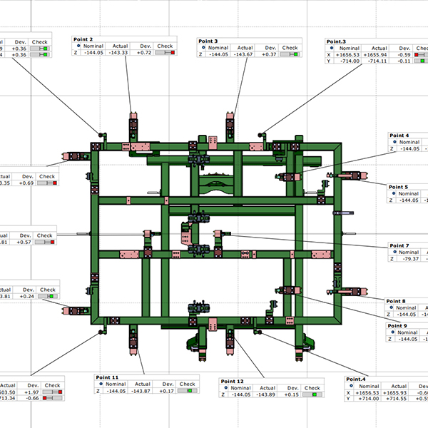 Nowoczesne rozwiązania